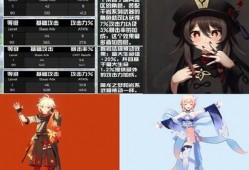 胡桃最新衣服爆料,揭秘最新穿搭爆料